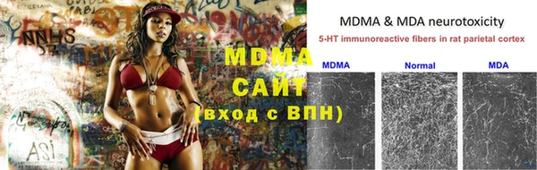 гашик Абдулино